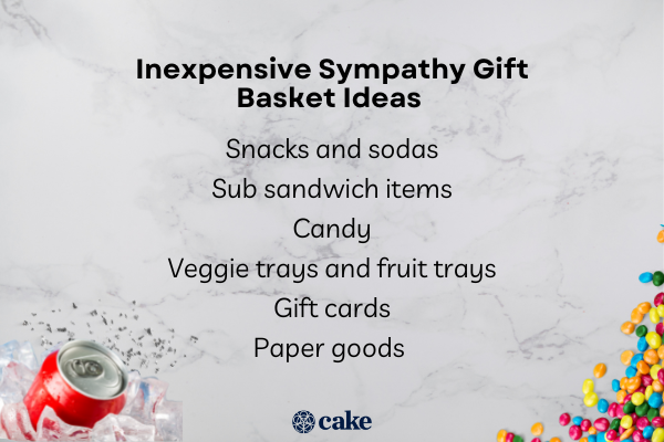 Inexpensive gift basket ideas
